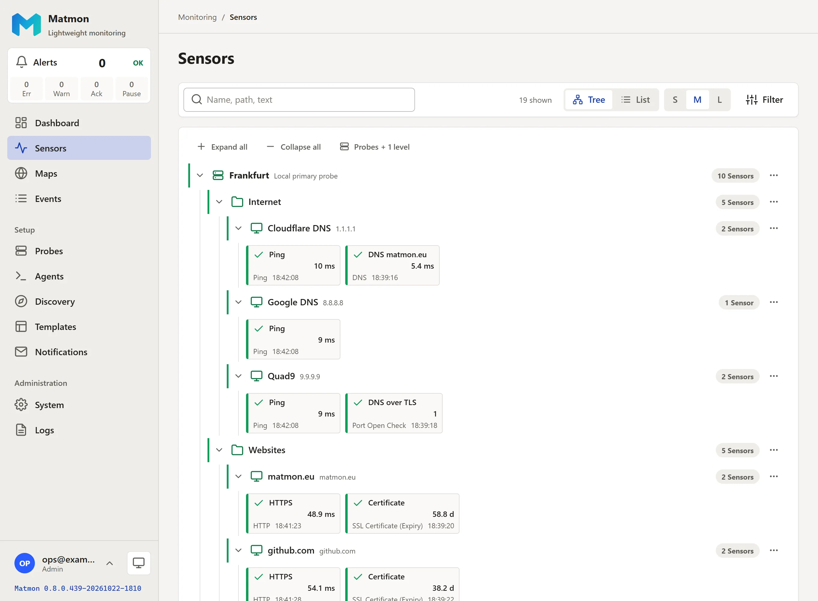 Matmon sensor tree with folders, hosts and sensor chips
