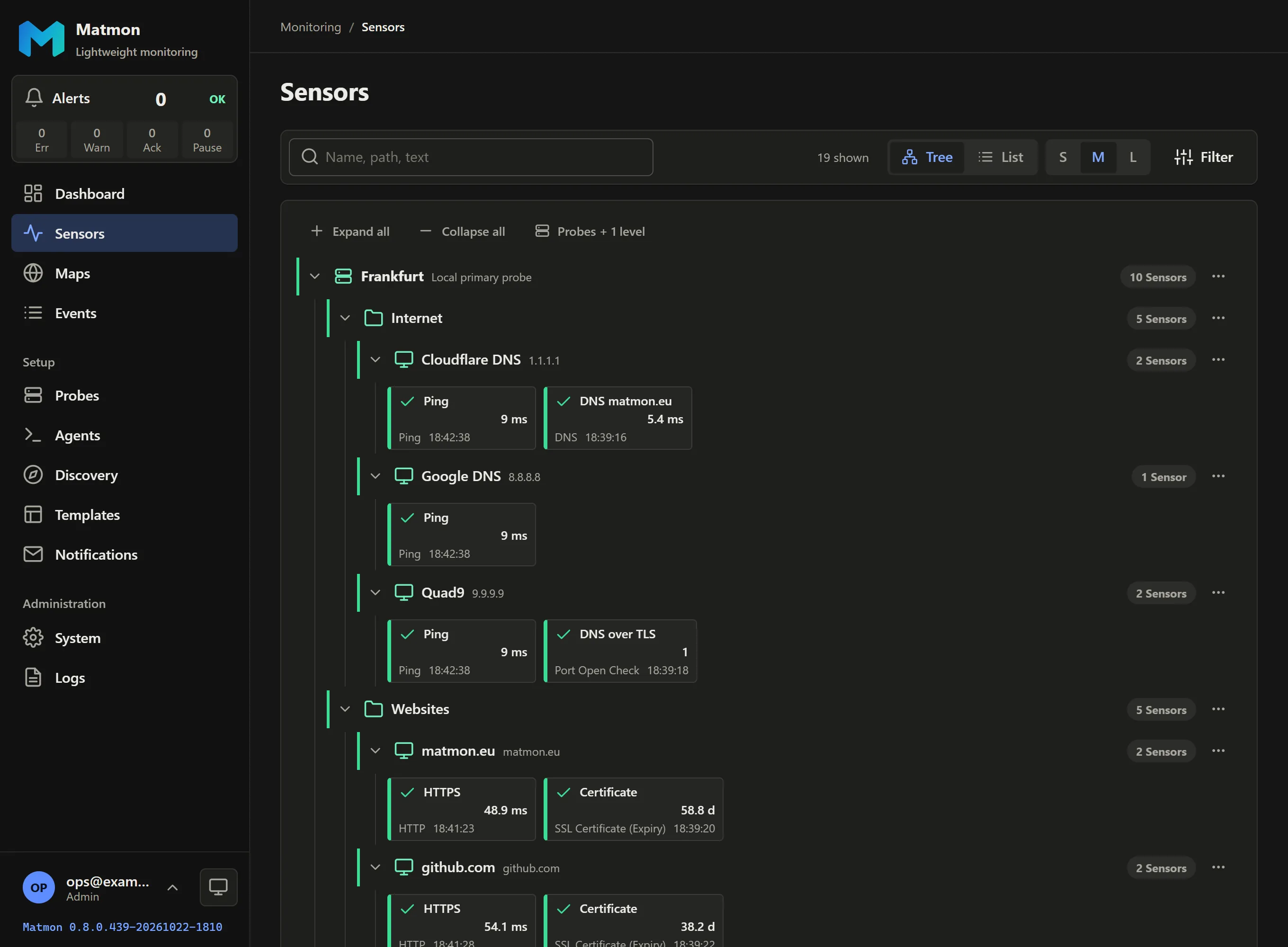 Matmon sensor tree with folders, hosts and sensor chips